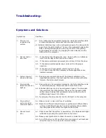 Preview for 12 page of Dell DW316 User Manual