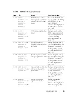 Preview for 25 page of Dell DX6000 Hardware Owner'S Manual