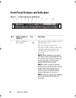 Preview for 10 page of Dell DX6000G Hardware Owner'S Manual