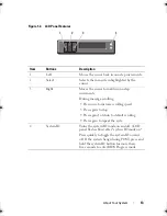 Предварительный просмотр 13 страницы Dell DX6000G Hardware Owner'S Manual