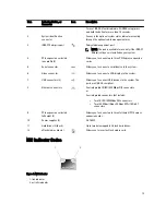 Preview for 13 page of Dell DX6112-SN Owner'S Manual