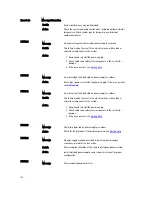 Preview for 118 page of Dell DX6112-SN Owner'S Manual