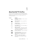 Preview for 5 page of Dell E-Port Plus User Manual