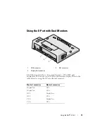 Preview for 15 page of Dell E-Port User Manual