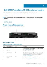 Предварительный просмотр 7 страницы Dell E02B005 Installation And Service Manual