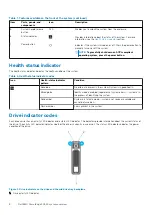 Предварительный просмотр 8 страницы Dell E02B005 Installation And Service Manual