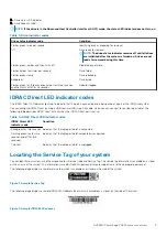 Предварительный просмотр 9 страницы Dell E02B005 Installation And Service Manual