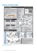 Предварительный просмотр 10 страницы Dell E02B005 Installation And Service Manual