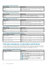 Предварительный просмотр 16 страницы Dell E02B005 Installation And Service Manual