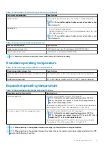 Предварительный просмотр 17 страницы Dell E02B005 Installation And Service Manual