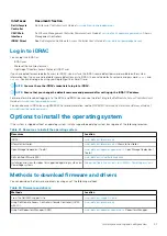 Предварительный просмотр 21 страницы Dell E02B005 Installation And Service Manual