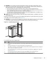 Preview for 25 page of Dell E1200i ExaScale Installation Manual