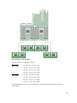 Preview for 49 page of Dell E14S Series Owner'S Manual