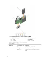 Preview for 68 page of Dell E14S Series Owner'S Manual