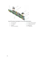 Предварительный просмотр 88 страницы Dell E14S Series Owner'S Manual