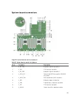 Предварительный просмотр 113 страницы Dell E14S Series Owner'S Manual