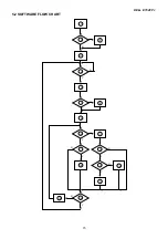 Preview for 15 page of Dell E152FPc Service Manual