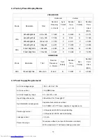 Preview for 13 page of Dell E153FPTc Service Manual