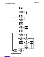 Preview for 18 page of Dell E156FPc Service Manual