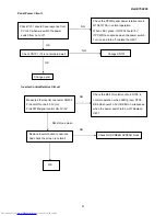 Preview for 41 page of Dell E156FPc Service Manual