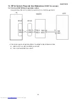 Preview for 48 page of Dell E156FPc Service Manual