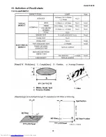 Preview for 68 page of Dell E156FPc Service Manual