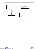 Preview for 44 page of Dell E157FPc Service Manual