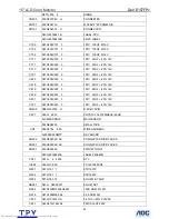 Preview for 61 page of Dell E157FPc Service Manual