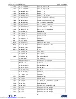 Preview for 62 page of Dell E157FPc Service Manual