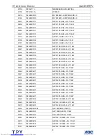 Preview for 63 page of Dell E157FPc Service Manual