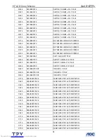 Preview for 64 page of Dell E157FPc Service Manual