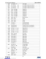 Preview for 66 page of Dell E157FPc Service Manual