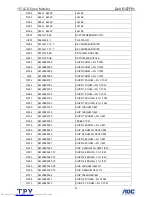 Preview for 67 page of Dell E157FPc Service Manual