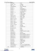 Preview for 71 page of Dell E157FPc Service Manual