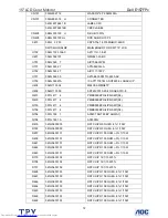 Preview for 72 page of Dell E157FPc Service Manual