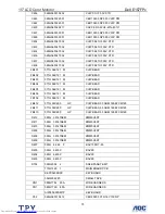 Preview for 75 page of Dell E157FPc Service Manual