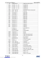 Preview for 76 page of Dell E157FPc Service Manual