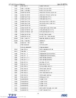 Preview for 78 page of Dell E157FPc Service Manual