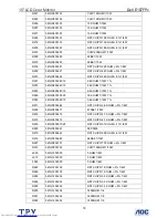 Preview for 79 page of Dell E157FPc Service Manual