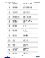 Preview for 80 page of Dell E157FPc Service Manual