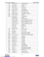 Preview for 84 page of Dell E157FPc Service Manual