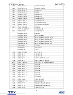 Preview for 87 page of Dell E157FPc Service Manual