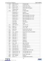 Preview for 90 page of Dell E157FPc Service Manual