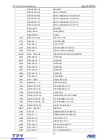 Preview for 93 page of Dell E157FPc Service Manual