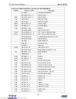 Preview for 95 page of Dell E157FPc Service Manual