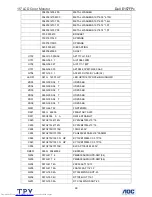 Preview for 99 page of Dell E157FPc Service Manual