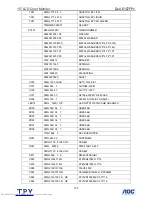 Preview for 105 page of Dell E157FPc Service Manual