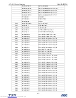 Preview for 110 page of Dell E157FPc Service Manual