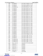 Preview for 111 page of Dell E157FPc Service Manual