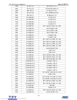 Preview for 118 page of Dell E157FPc Service Manual